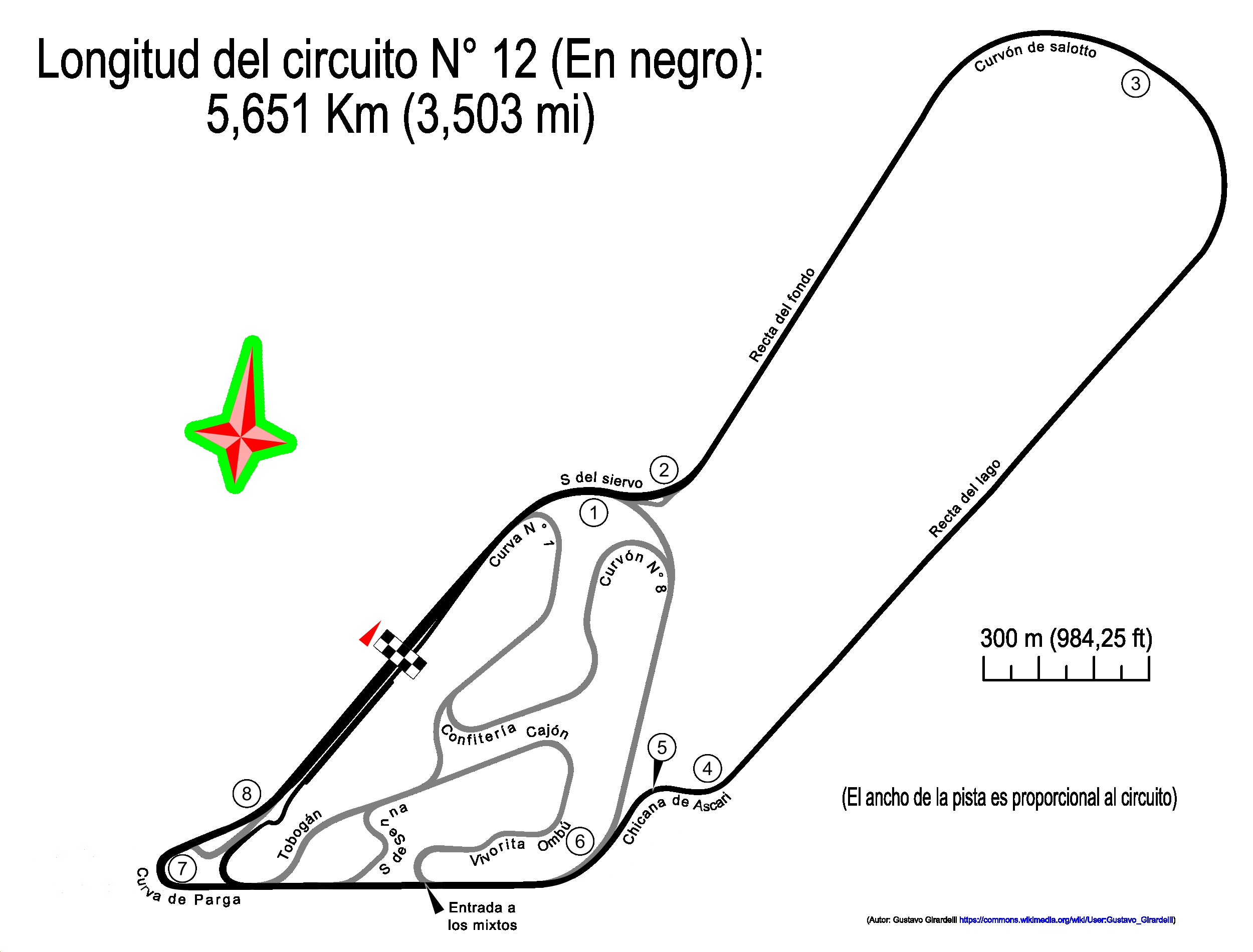 Autódromo Oscar y Juan Gálvez Circuit N° 12