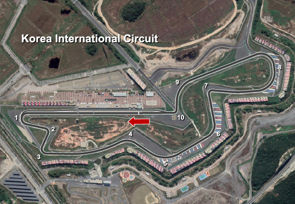 Korea International Circuit